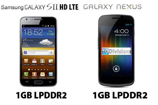 韩国三星shv-el120l在中国是什么型号的