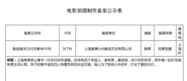 王思聪买下为了N目的是啥，要帮王思聪还债的孙宇晨“又蹭热点”：网易离职员工看病的钱我全出了？