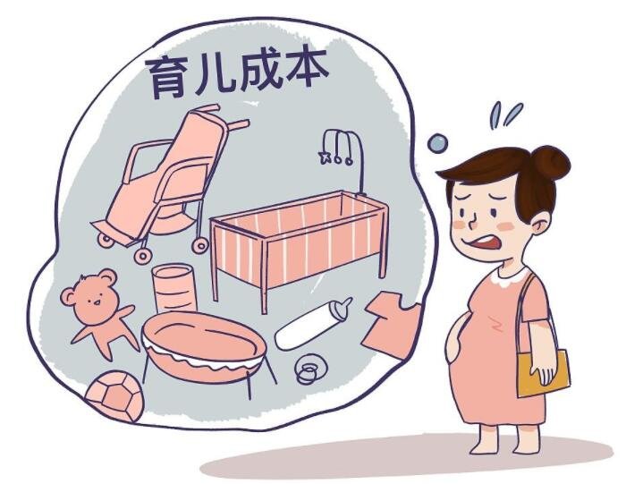 政协委员建议对生育孩子的家庭，按月发放补贴，她提此建议的目的是什么？