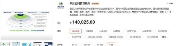 蓝凌、泛微、致远OA系统价格对比,哪个性价比高?