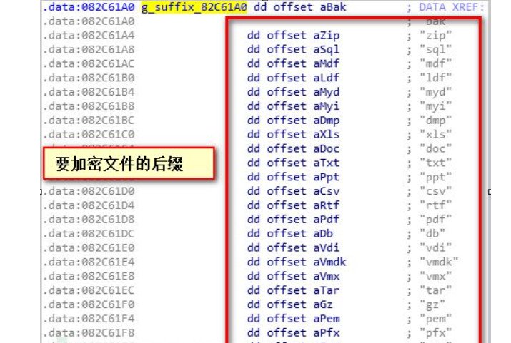 db文件是什么文件，能打开吗？