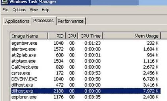 dllhost. exe是什么进程，怎么关闭？