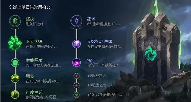英雄联盟石头人辅助天赋怎么加点，熔岩巨兽石头人攻略