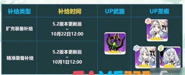 崩坏3无限噬界之蛇推荐装备获得办法 崩坏3蛇专武怎么弄?