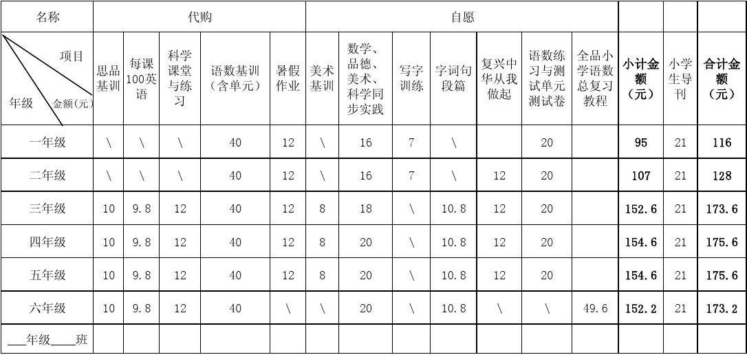 教辅费是什么意思啊？