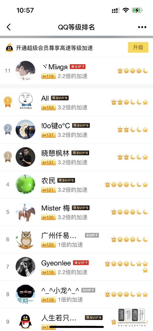 QQ等级1个皇冠代表多少级？