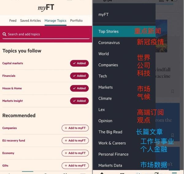 【干货】英文原刊选择介绍之《金融时报》Financial Times