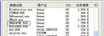 smax4pnp是什么?smax4pnp是什么意思?