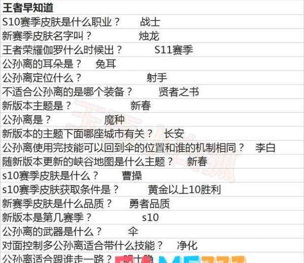 【英雄岛答题器】游戏内容及相关词分析