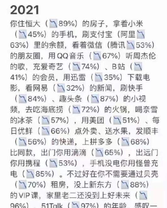 “欠122亿”的乐视大张旗鼓涨薪：加薪是假，加戏是真
