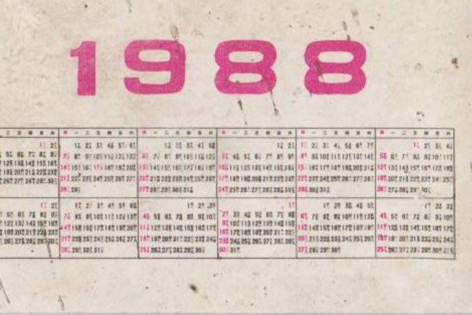 1988年多大年龄了