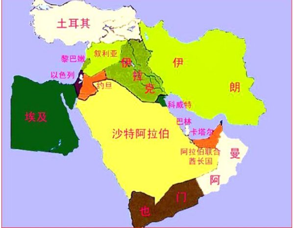 中东都包括哪些国家？
