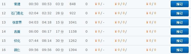 火车K9064耒阳的下一站是哪？