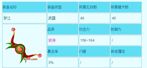 造梦西游3七夕节装备