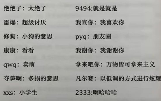 xdc是什么意思？