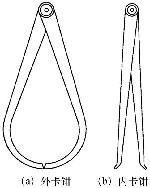 摩托车的维修工具有哪些？