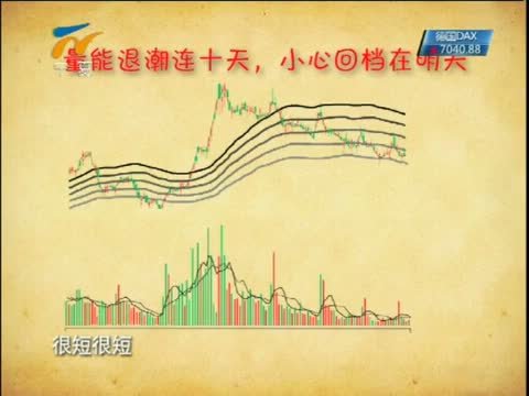 解码财商的内容简介