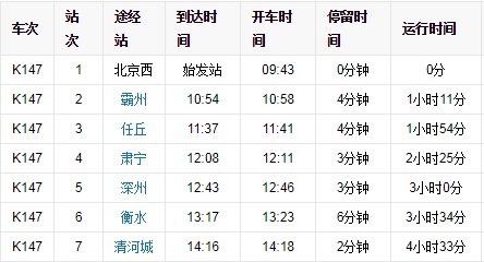 北京西站到河北省邢台市清河县火车站时刻表