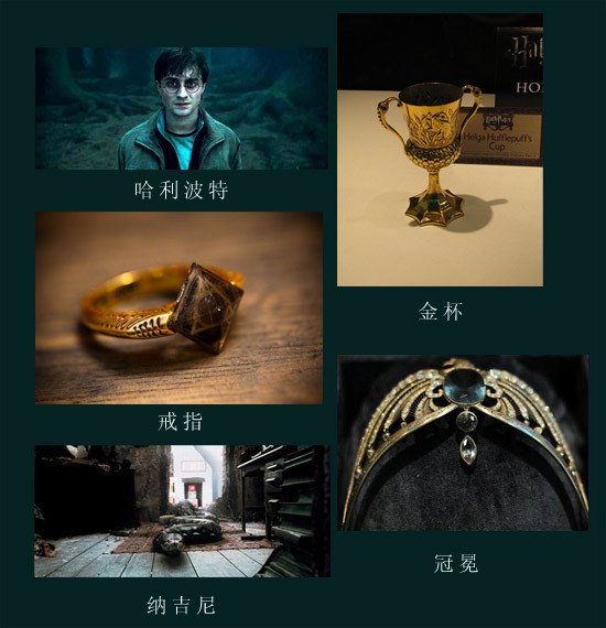 哈利波特中七个魂器分别是什么？