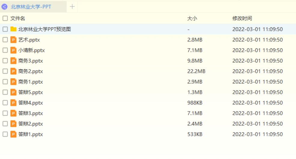 急求全套大学英语六级资料包在线百度网盘资源