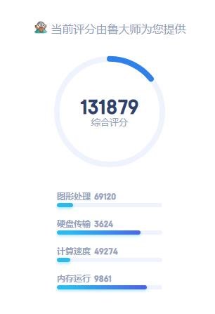 急求2021电脑主机组装，2000左右性能好的配置单。