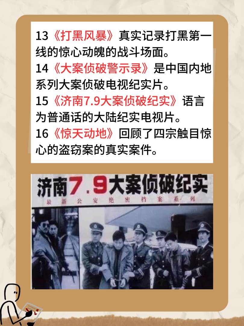 最经典16部刑侦纪实剧