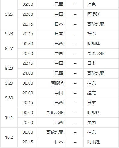 世锦赛女排2022赛程表
