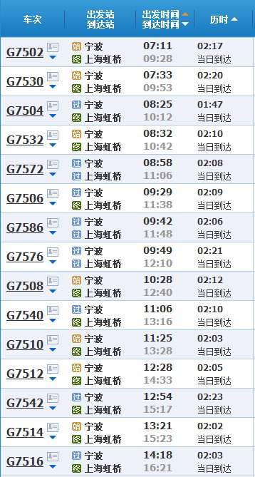 从宁波到上海坐高铁需要多长时间 ，票价是多少？