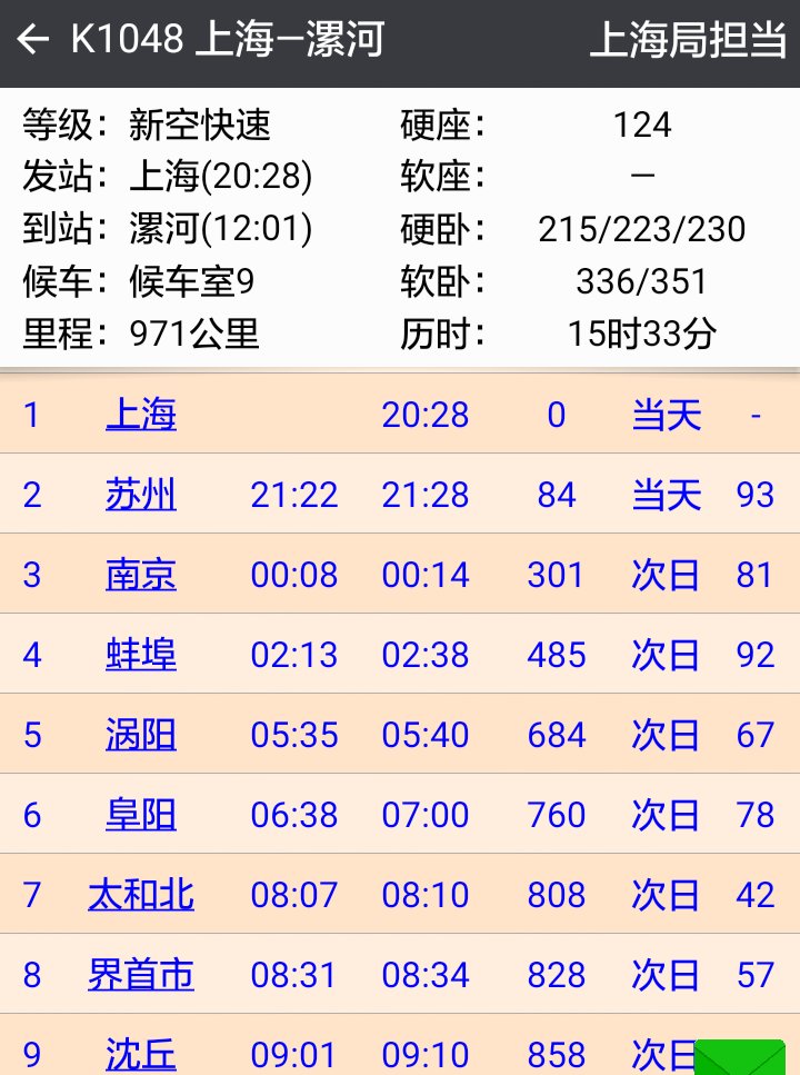 上海至漯河的火车k1o48都经过那些地方