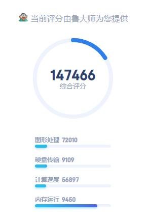 急求2021电脑主机组装，2000左右性能好的配置单。