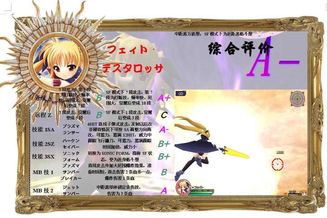 魔法少女武斗祭的角色介绍