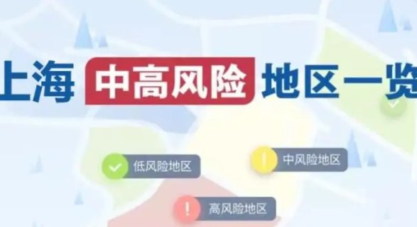上海高风险区域最新
