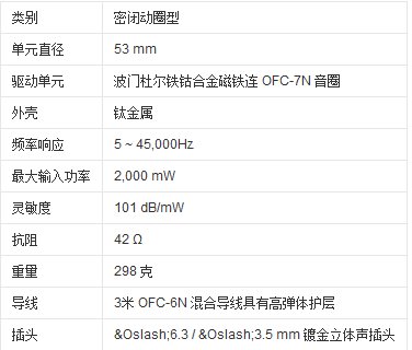 铁三角ATH-A2000X和ATH-ESW11LTD哪个更值得买