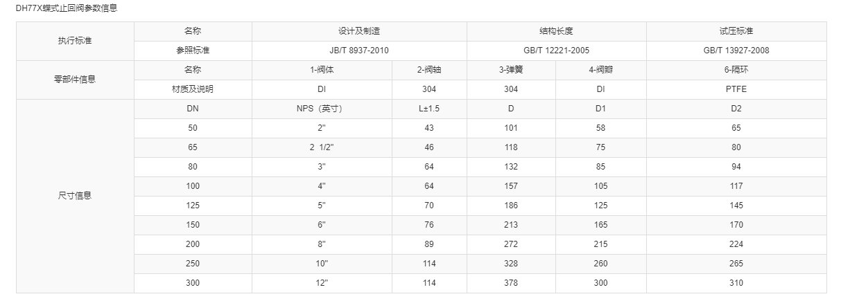 止回阀规格有哪些？