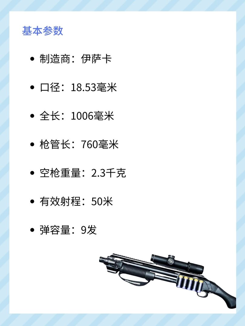 美国伊萨卡37霰弹枪