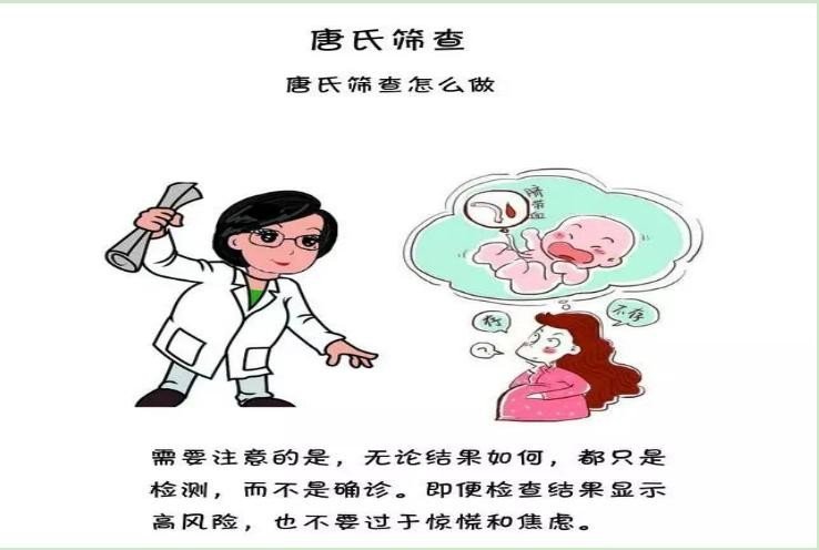 筛查是什么意思
