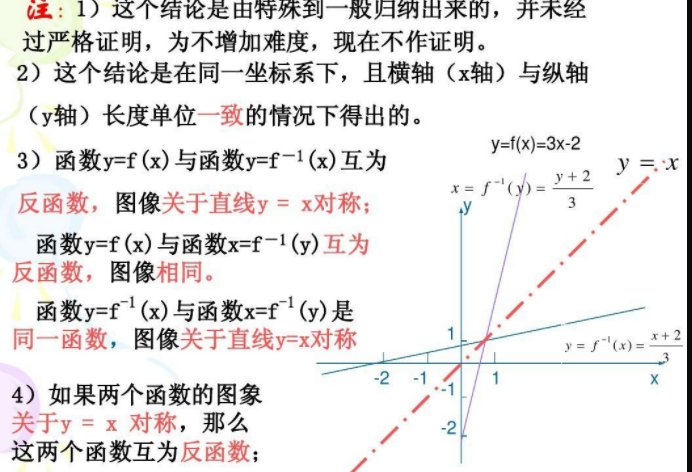 反函数公式是什么？