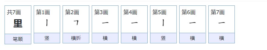 里的顺序笔画