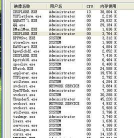 webcheck.dll的内容简介