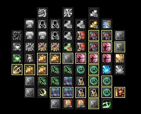 幻想神域拳刃副手镰刀好么？如何加点