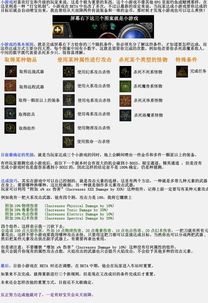 地狱之门:伦敦右下角三个图标