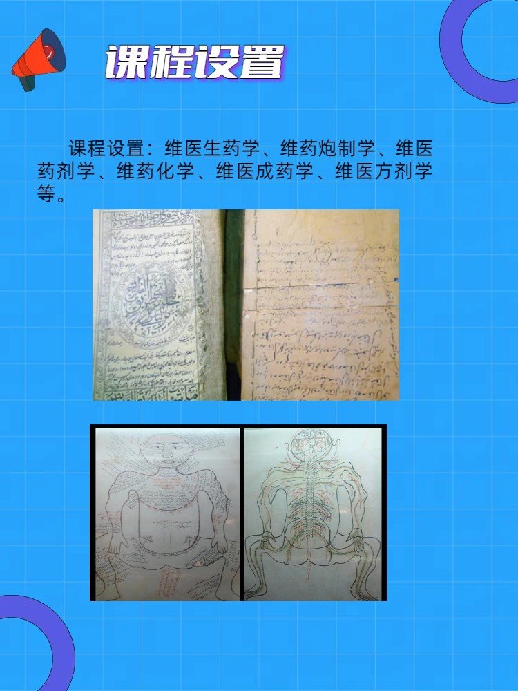 维药学专业介绍