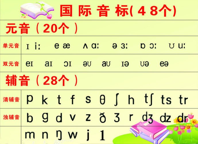 字母c怎样发音
