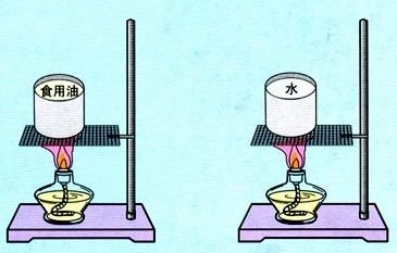 比热容的公式是什么？