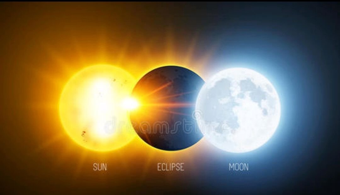 什么是年月日？