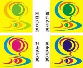 色彩有哪5种基本关系？