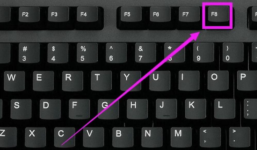 F8键的作用