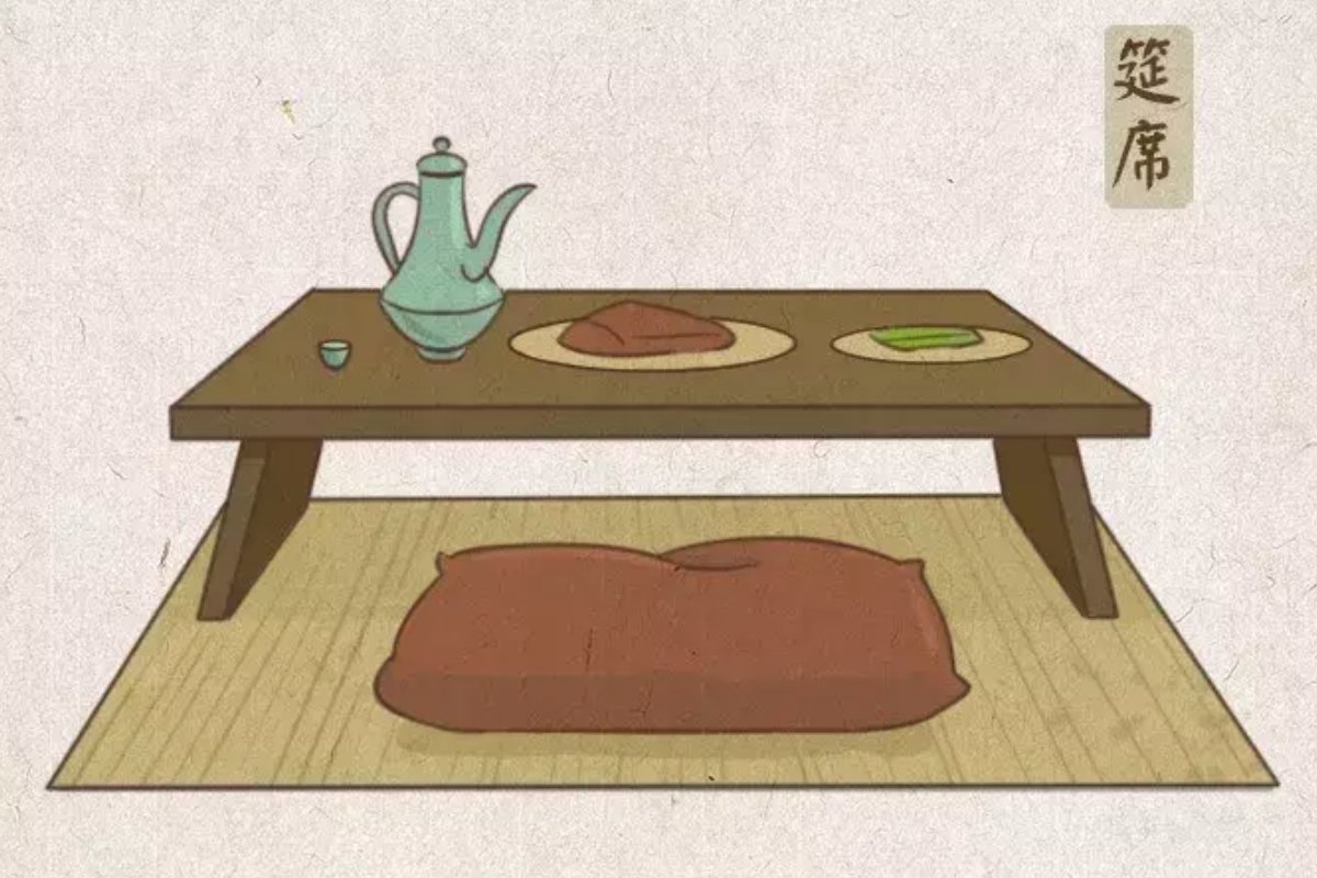 宴席和筵席的区别