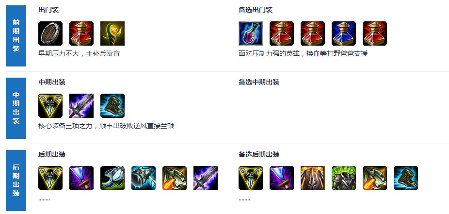 LOL钢铁大使怎么出装？