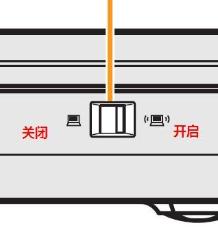 联想Y450怎样打开无线网络？？